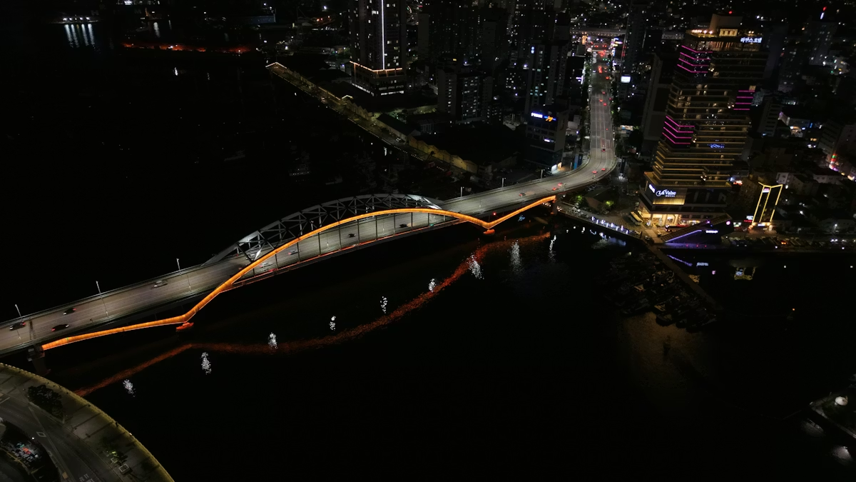 Dynamic transformation