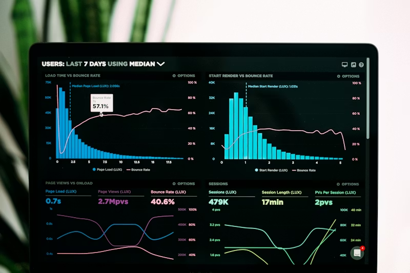 Usage-based billing dashboard
